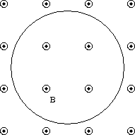 loop and magnetic field