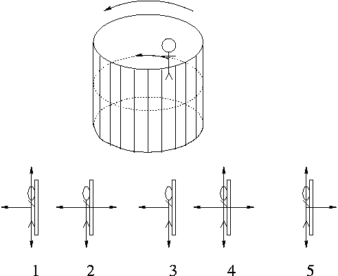 Barrel of fun